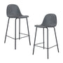 Luca Leatherette Bar Stool (Set of 2) - Grey / Black