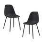 Luca Leatherette Dining Chair  (Set of 2) - Black