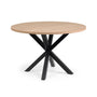 Argo Round Table - Melamine / Black